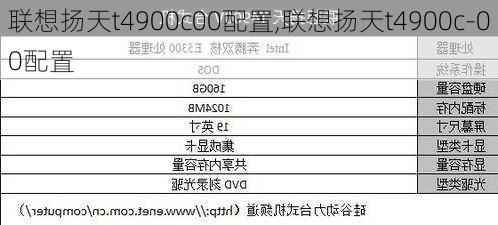 联想扬天t4900c00配置,联想扬天t4900c-00配置