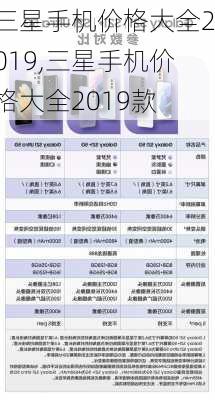 三星手机价格大全2019,三星手机价格大全2019款