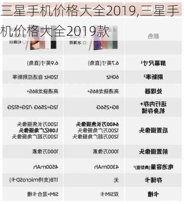 三星手机价格大全2019,三星手机价格大全2019款