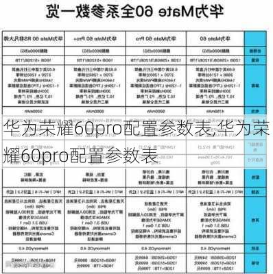 华为荣耀60pro配置参数表,华为荣耀60pro配置参数表