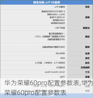 华为荣耀60pro配置参数表,华为荣耀60pro配置参数表
