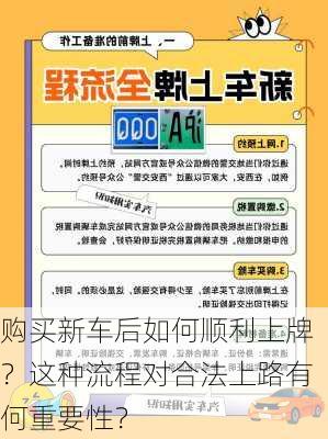 购买新车后如何顺利上牌？这种流程对合法上路有何重要性？