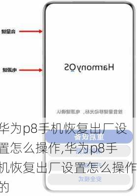 华为p8手机恢复出厂设置怎么操作,华为p8手机恢复出厂设置怎么操作的