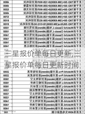 三星报价单每日更新,三星报价单每日更新时间