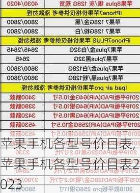 苹果手机各型号价目表,苹果手机各型号价目表2023