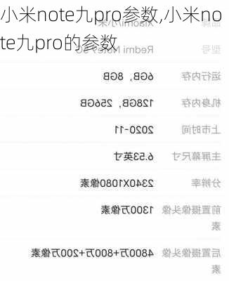 小米note九pro参数,小米note九pro的参数