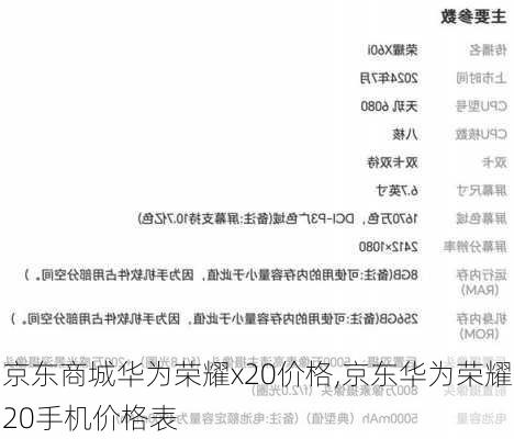 京东商城华为荣耀x20价格,京东华为荣耀20手机价格表