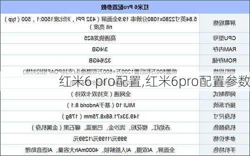 红米6 pro配置,红米6pro配置参数