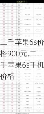 二手苹果6s价格900元,二手苹果6s手机价格