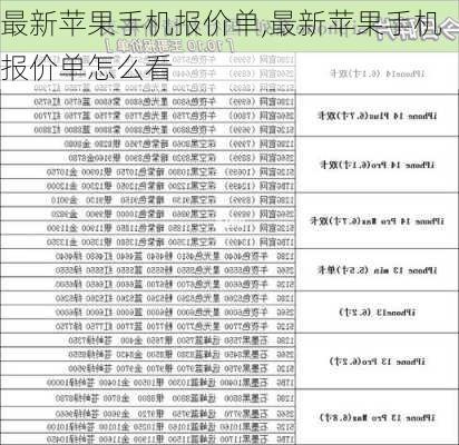 最新苹果手机报价单,最新苹果手机报价单怎么看