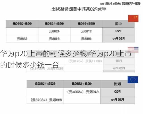 华为p20上市的时候多少钱,华为p20上市的时候多少钱一台