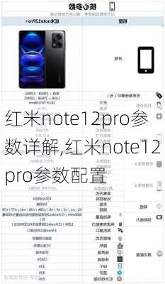 红米note12pro参数详解,红米note12pro参数配置