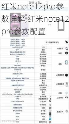 红米note12pro参数详解,红米note12pro参数配置