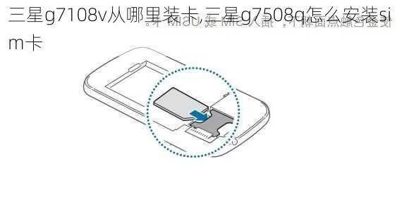 三星g7108v从哪里装卡,三星g7508q怎么安装sim卡