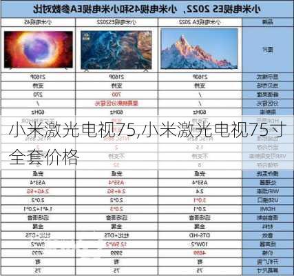 小米激光电视75,小米激光电视75寸全套价格