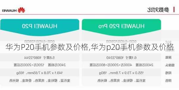 华为P20手机参数及价格,华为p20手机参数及价格