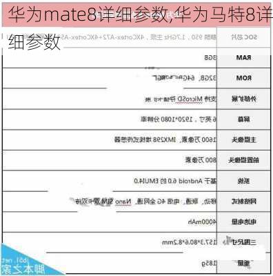 华为mate8详细参数,华为马特8详细参数