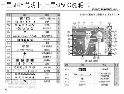 三星st45说明书,三星st500说明书