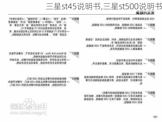 三星st45说明书,三星st500说明书