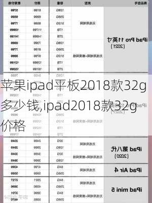 苹果ipad平板2018款32g多少钱,ipad2018款32g价格