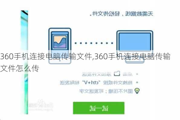360手机连接电脑传输文件,360手机连接电脑传输文件怎么传