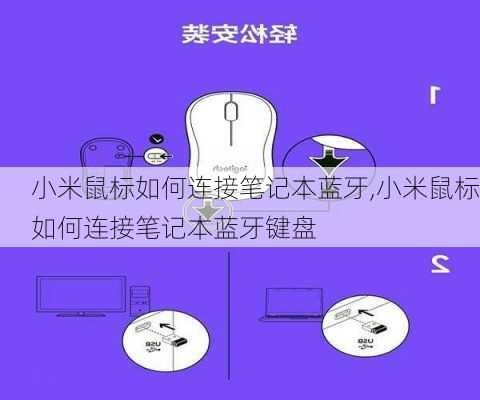 小米鼠标如何连接笔记本蓝牙,小米鼠标如何连接笔记本蓝牙键盘