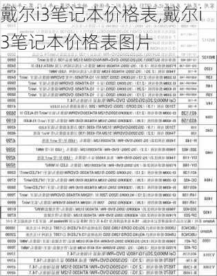 戴尔i3笔记本价格表,戴尔i3笔记本价格表图片