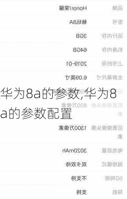 华为8a的参数,华为8a的参数配置