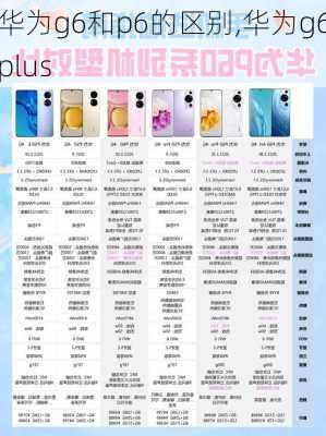 华为g6和p6的区别,华为g6plus