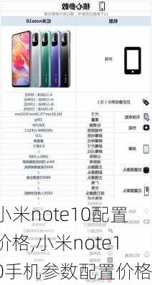 小米note10配置价格,小米note10手机参数配置价格