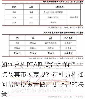 如何分析PTA期货合约的特点及其市场表现？这种分析如何帮助投资者做出更明智的决策？