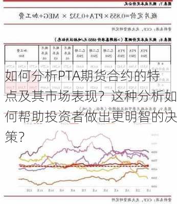 如何分析PTA期货合约的特点及其市场表现？这种分析如何帮助投资者做出更明智的决策？