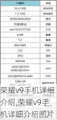 荣耀v9手机详细介绍,荣耀v9手机详细介绍图片