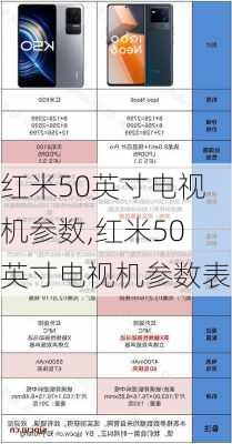 红米50英寸电视机参数,红米50英寸电视机参数表