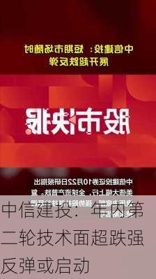 中信建投：年内第二轮技术面超跌强反弹或启动