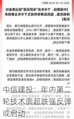 中信建投：年内第二轮技术面超跌强反弹或启动