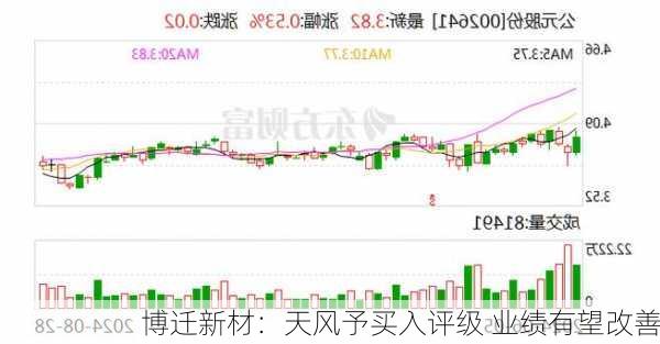 博迁新材：天风予买入评级 业绩有望改善