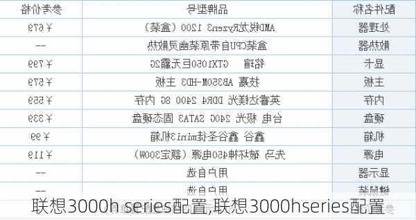 联想3000h series配置,联想3000hseries配置