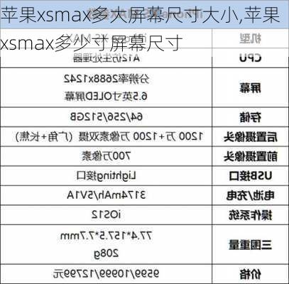 苹果xsmax多大屏幕尺寸大小,苹果xsmax多少寸屏幕尺寸