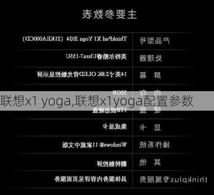 联想x1 yoga,联想x1yoga配置参数