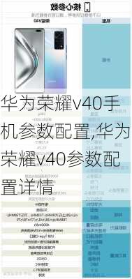 华为荣耀v40手机参数配置,华为荣耀v40参数配置详情