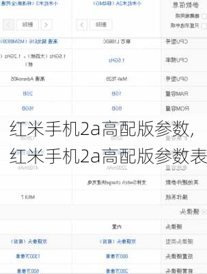 红米手机2a高配版参数,红米手机2a高配版参数表