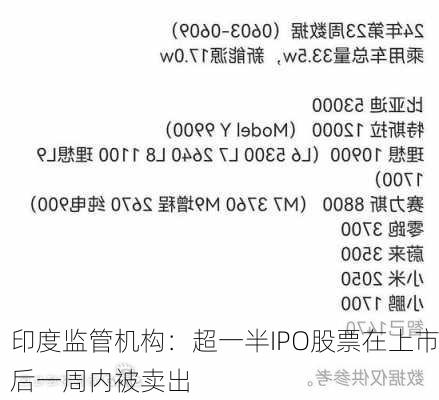 印度监管机构：超一半IPO股票在上市后一周内被卖出