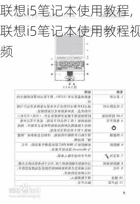 联想i5笔记本使用教程,联想i5笔记本使用教程视频