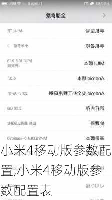 小米4移动版参数配置,小米4移动版参数配置表