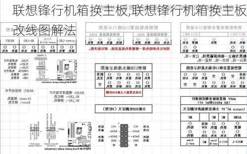 联想锋行机箱换主板,联想锋行机箱换主板改线图解法