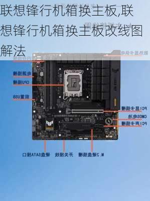 联想锋行机箱换主板,联想锋行机箱换主板改线图解法