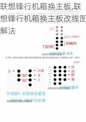 联想锋行机箱换主板,联想锋行机箱换主板改线图解法