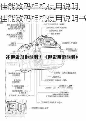 佳能数码相机使用说明,佳能数码相机使用说明书