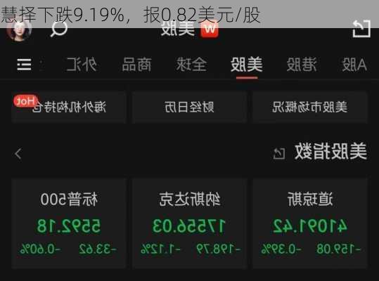 慧择下跌9.19%，报0.82美元/股